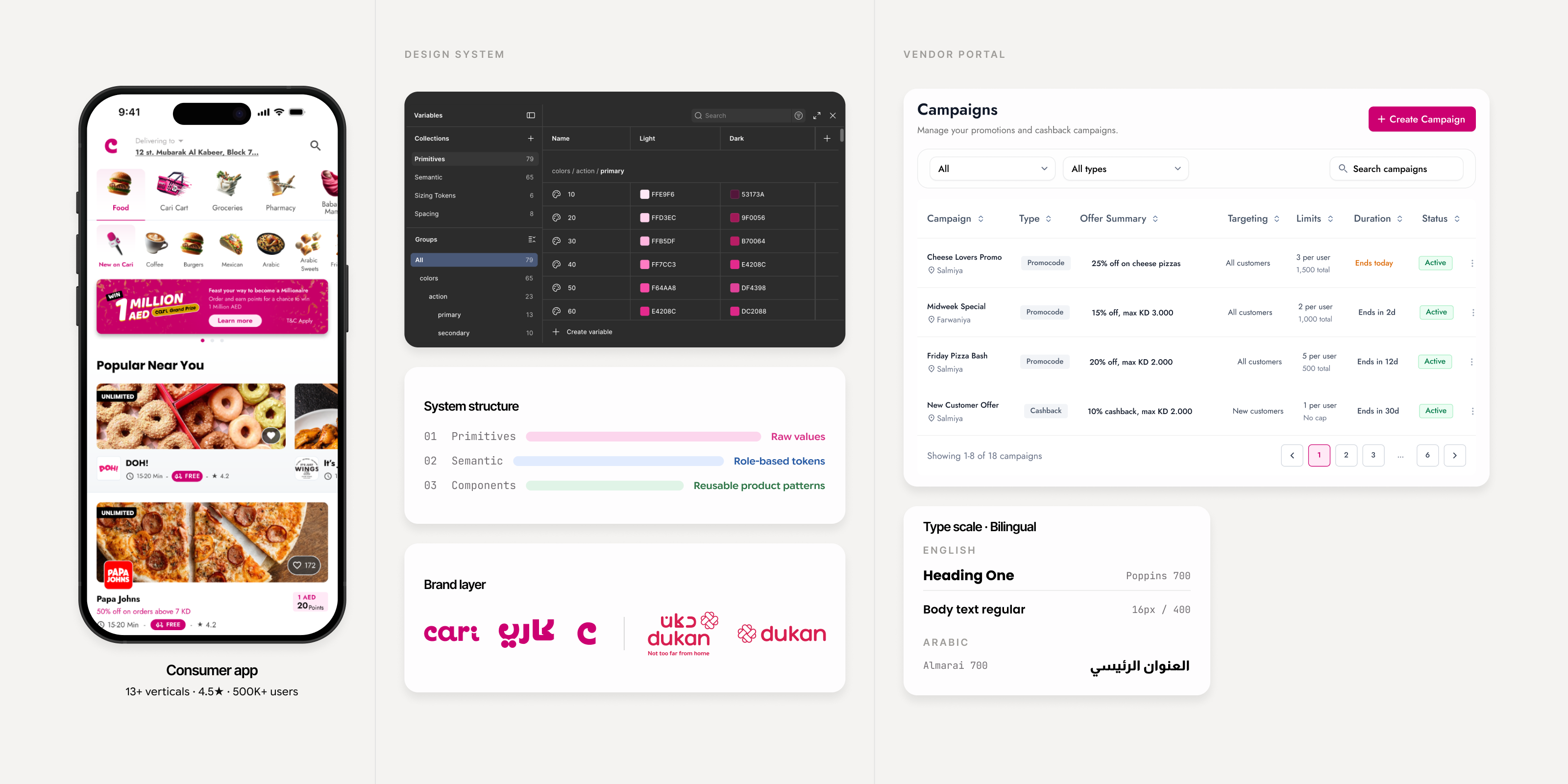 Cari design system cover showing product screens, token structure, reusable components, bilingual typography, and shared product patterns.