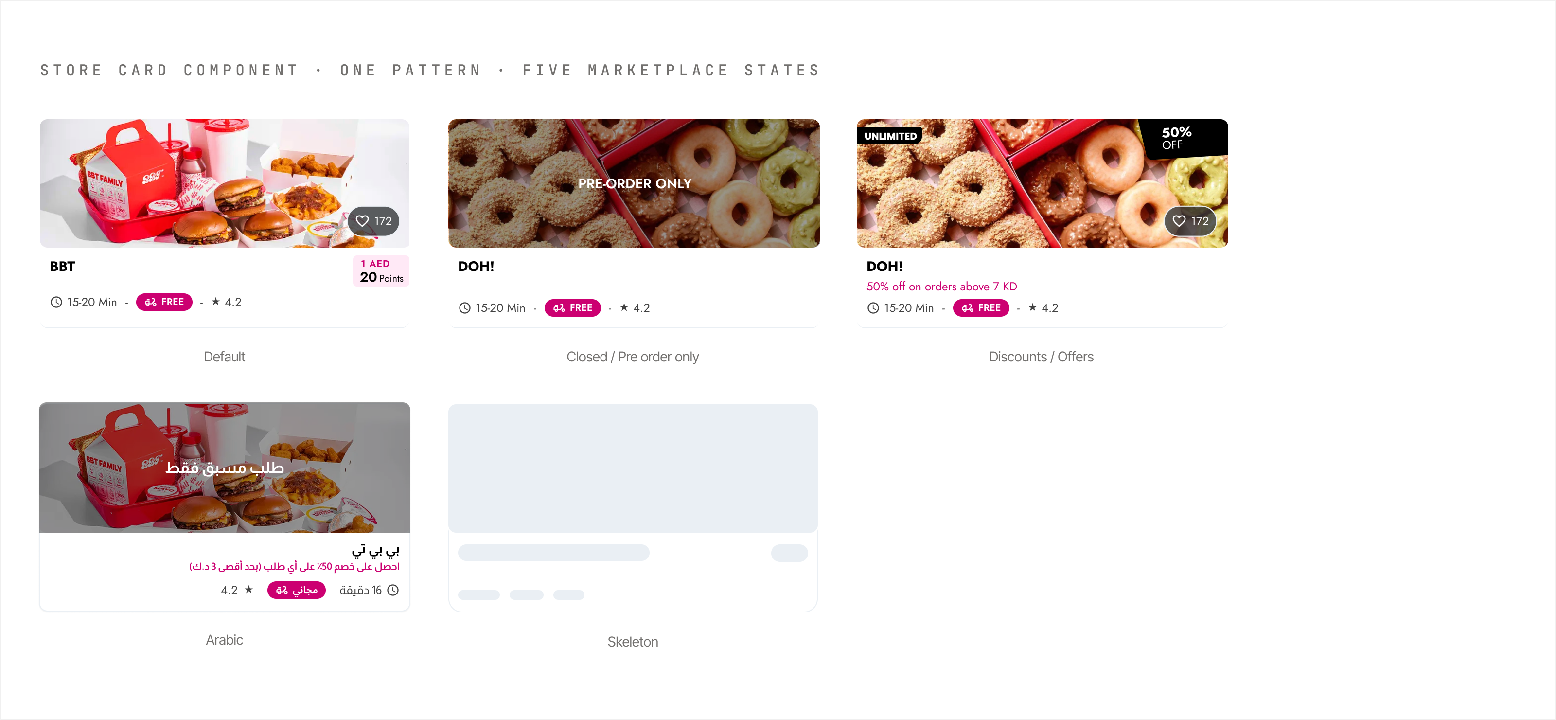 Cari design system store card component showing default, pre-order, discount, Arabic, and skeleton loading states.