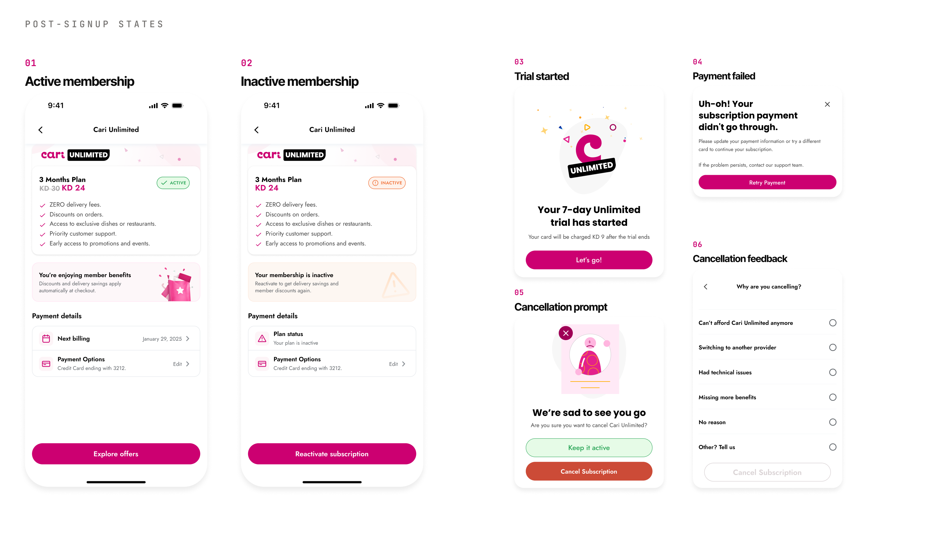 Cari Unlimited post-signup states showing active membership, inactive membership, trial start, failed payment, cancellation prompt, and cancellation feedback.